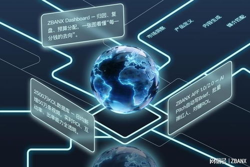 這伴科技攜手亞馬遜云科技，釋放數(shù)據(jù)營銷新動(dòng)能
